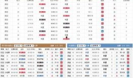 爆料足球预测分析最新,最新爆料预测分析，谁将问鼎巅峰？